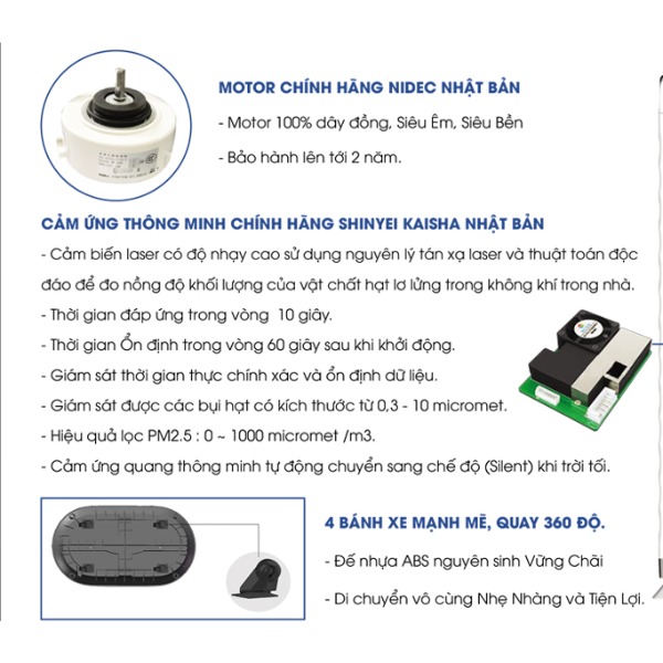 Hình ảnh Máy lọc không khí  Dr. Clean DAP984